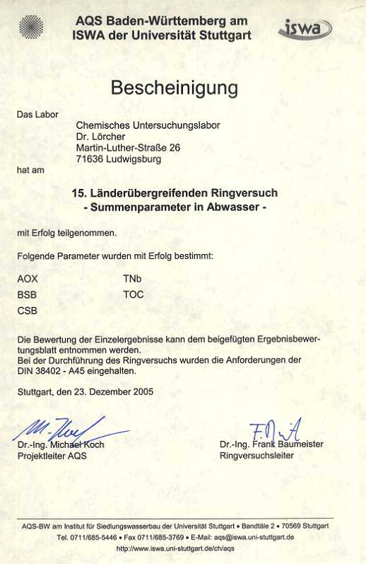 AQS Ringversuch 15