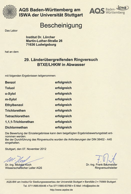 AQS 29. Länderübergreifender Abwasserringversuch