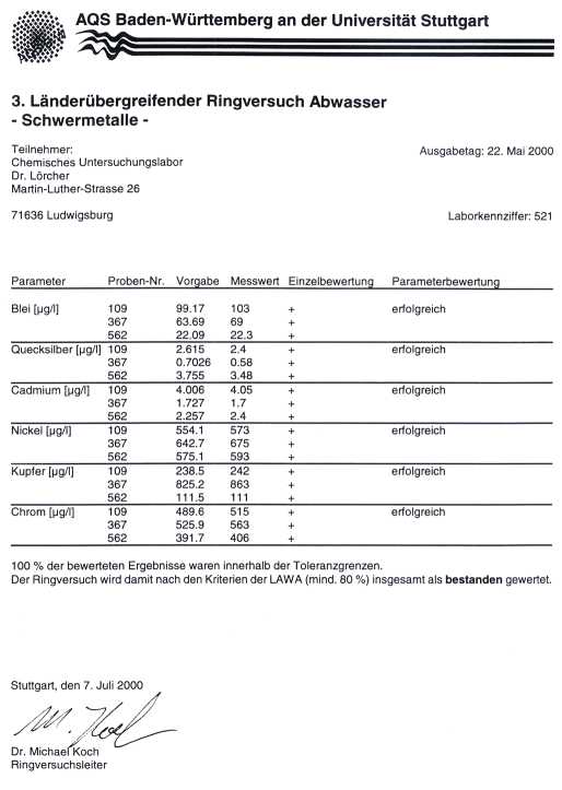 AQS BW Lnderbergreifender RV Abwasser 2000