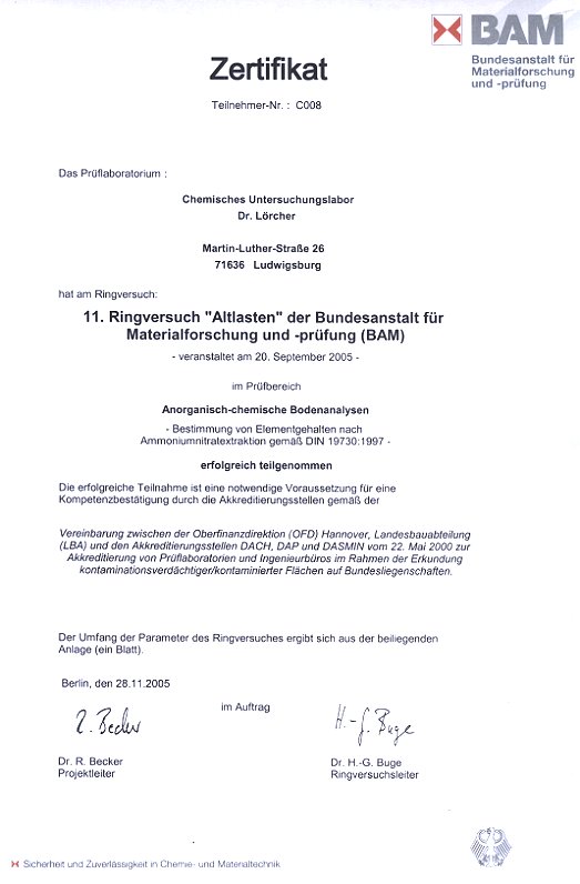 BAM Ringversuch 11-2005 Seite 1