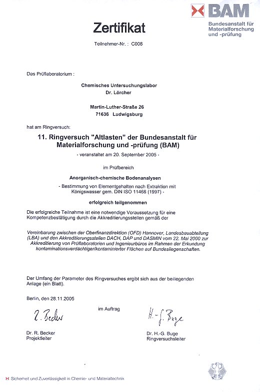 BAM Ringversuch 11-2005 Seite 3