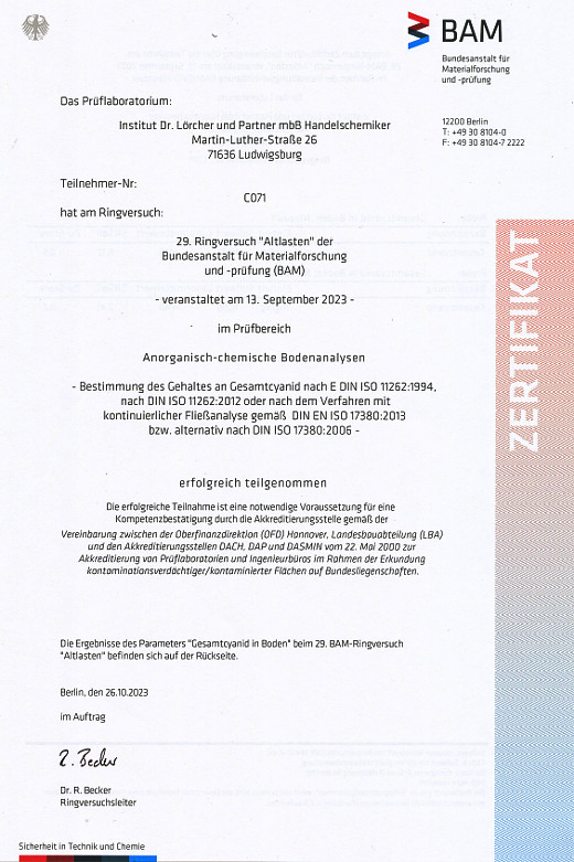 BAM 29. Ringversuch "Altlasten"
