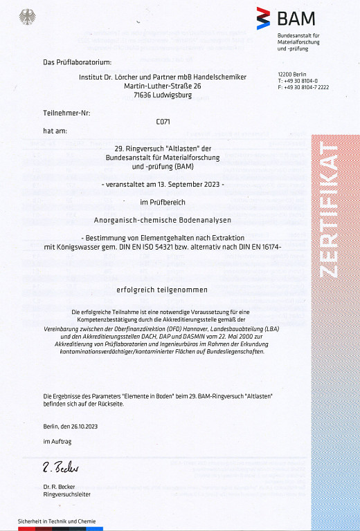 BAM 29. Ringversuch "Altlasten"