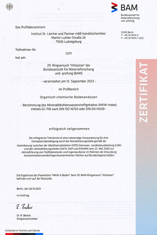 BAM 29. Ringversuch "Altlasten"