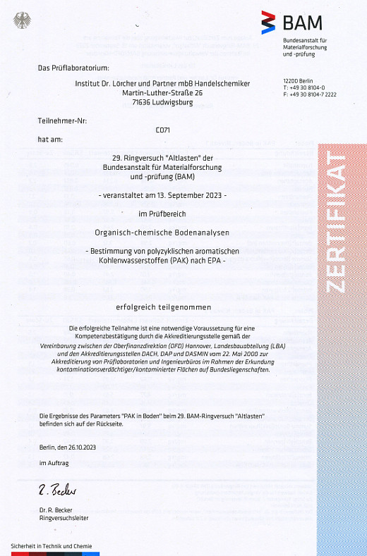 BAM 29. Ringversuch "Altlasten"