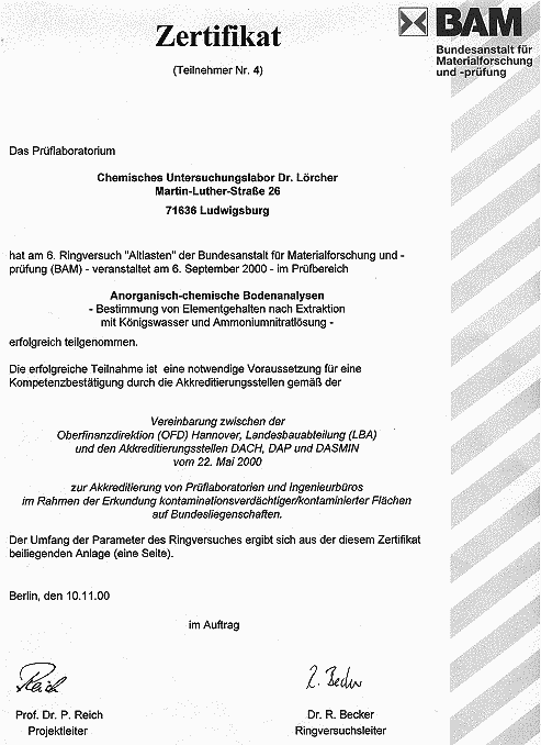 BAM Altlasten Ringversuch 6  Anorg. Chem. Bodenanalysen
