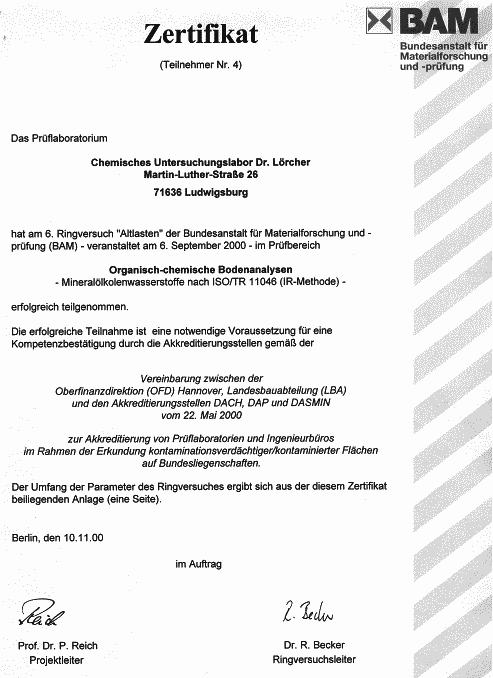 BAM Altlasten Ringversuch 6  Org. Chem. Bodenanalysen