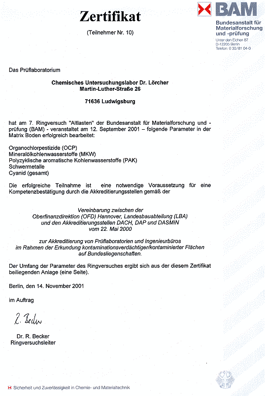 7. Ringversuch "Altlasten" der Bundesanstalt fr Materialforschung und -prfung (BAM) September 2001