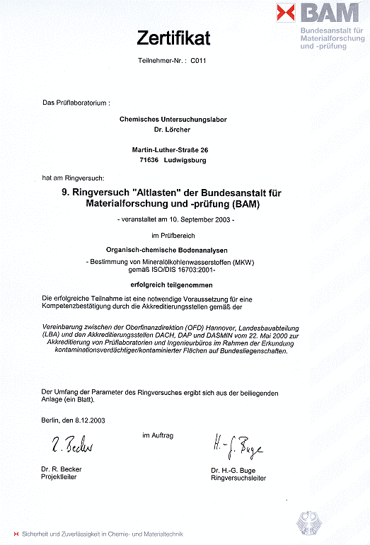 BAM Altlastenringversuche 9  2003