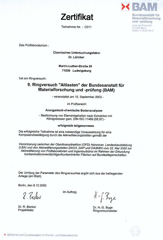 BAM Altlastenringversuche 9  2003