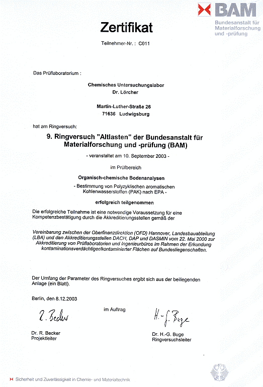 BAM Altlastenringversuche 9  2003
