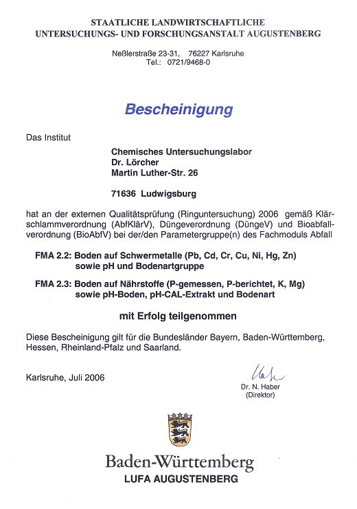LUFA Augustenberg Ringversuch 2006