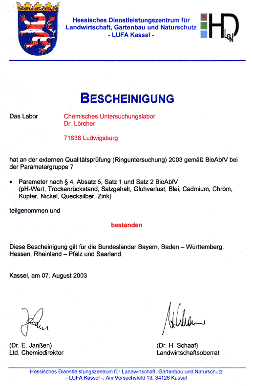 LUFA Kassel Ringversuch 2003 Parametergruppe 7