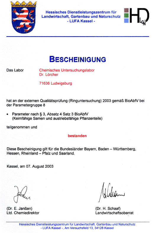 LUFA Kassel Ringversuch 2003 Parametergruppe 8