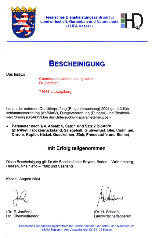 LUFA Kassel Ringversuch 2004