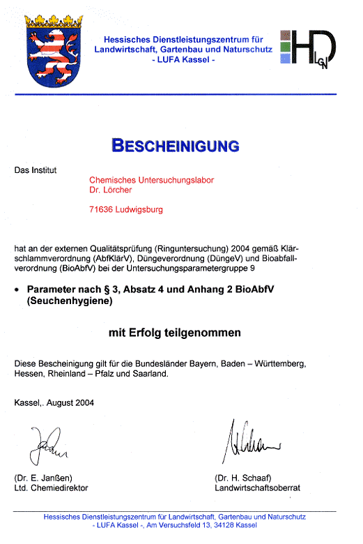 LUFA Kassel Ringversuch 2004