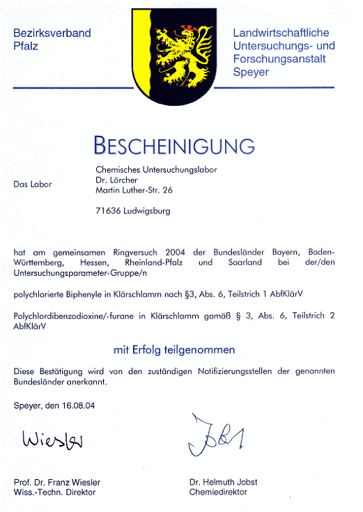 LUFA Speyer Ringversuch 2004