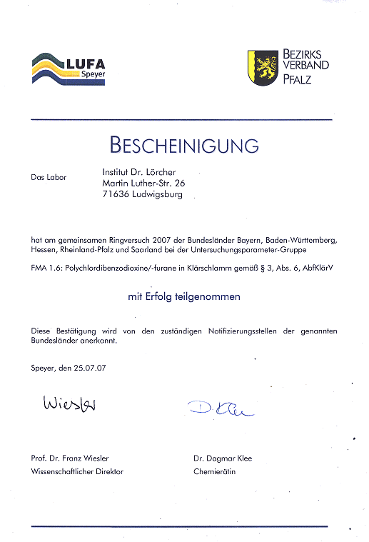 Ringversuch LUFA Speyer 2007 - Dioxine