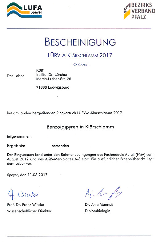 LUFA Speyer BaP 2017
