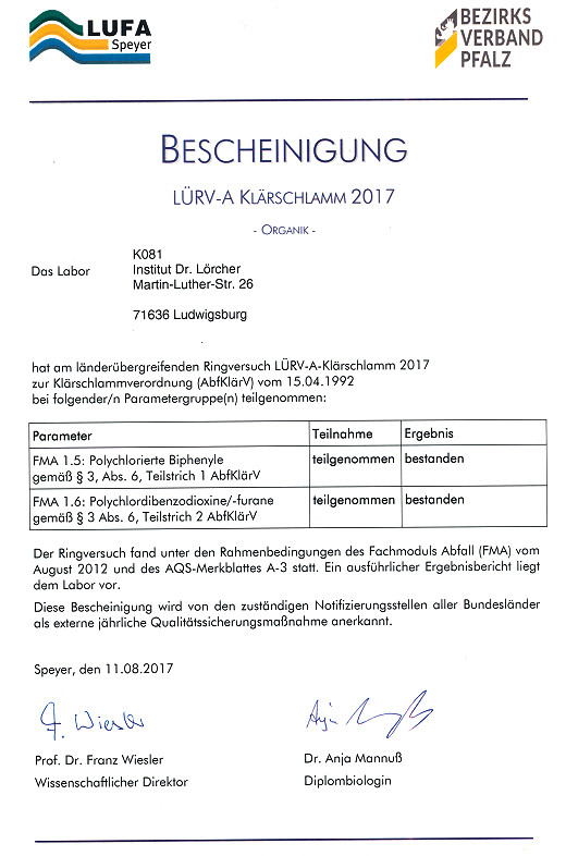 LUFA Speyer 2017