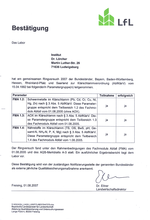 Ringversuch LfL 2007