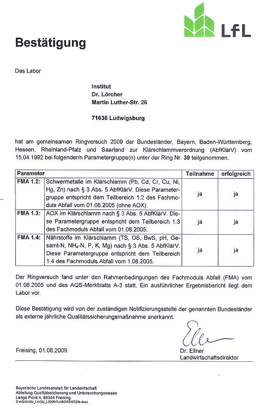 LfL - Ringversuch 2009