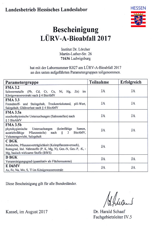 LHL LRV Bioabfall 2017