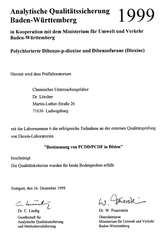 AQS Urkunde Dioxine Boden 1999