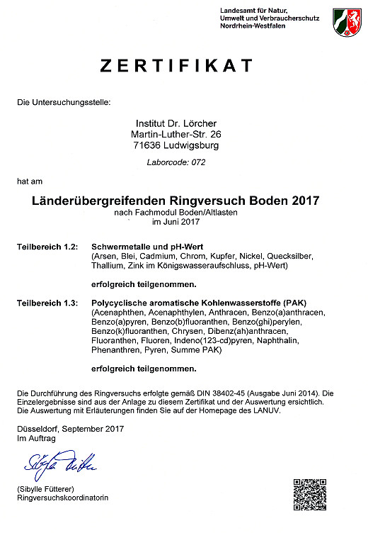 Ringversuch Boden 2017