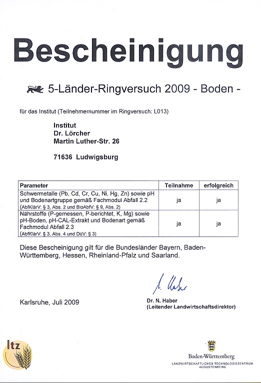 ltz 5-Länder-Ringversuch 2009