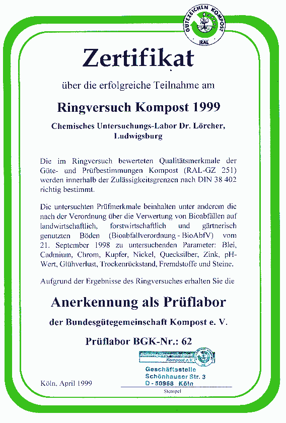 Ringversuch Kompost RAL 1999