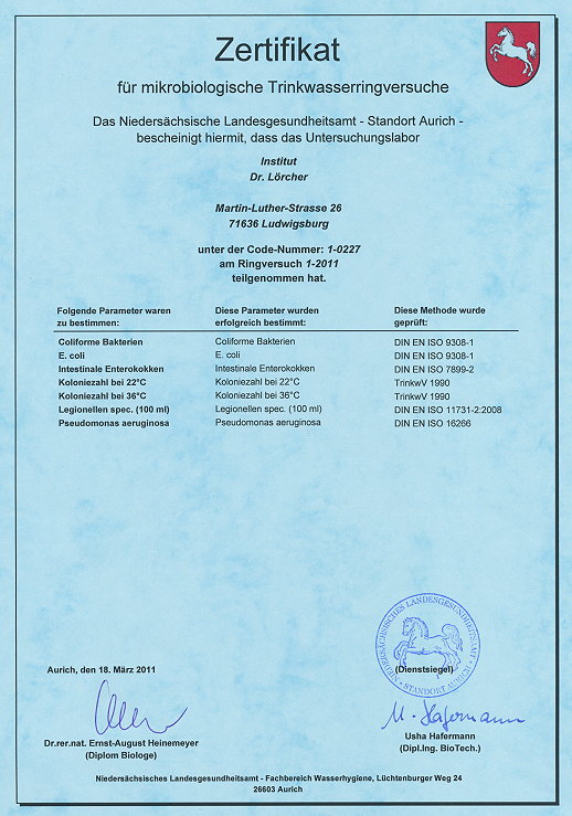 Ringversuch 1-2011