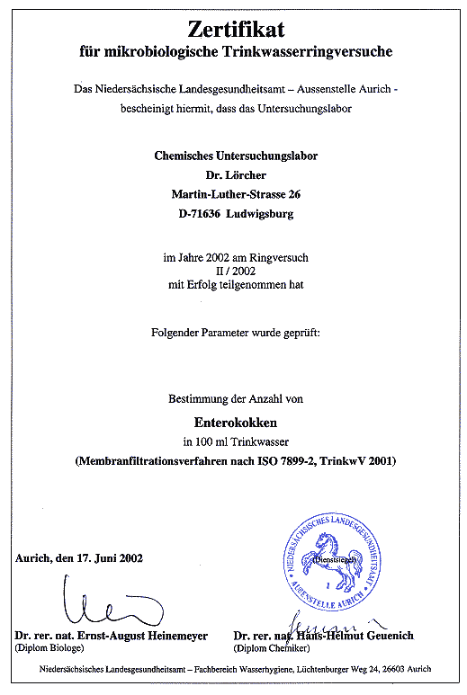 Niederschsiches Landesgesundheitsamt: Trinkwasserringversuch II-2002