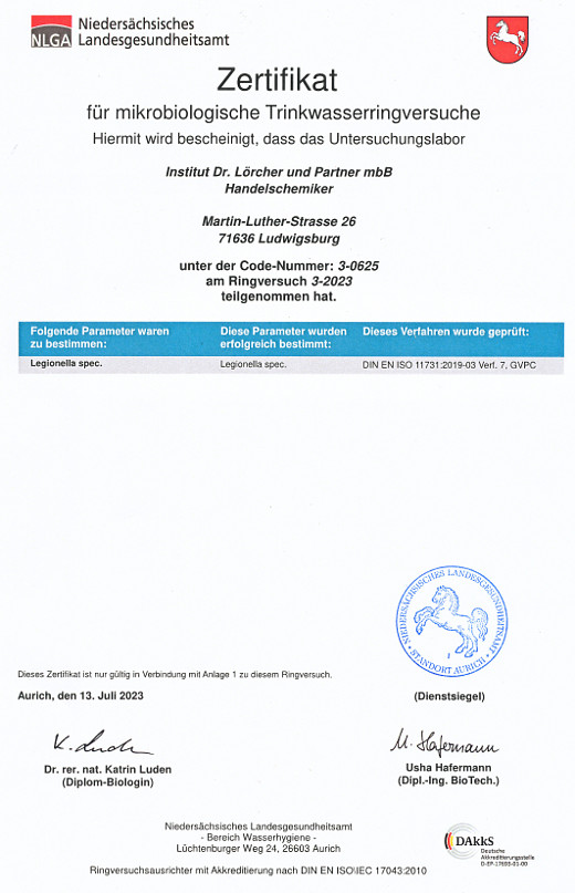 NLGA Ringversuch 3-2023
