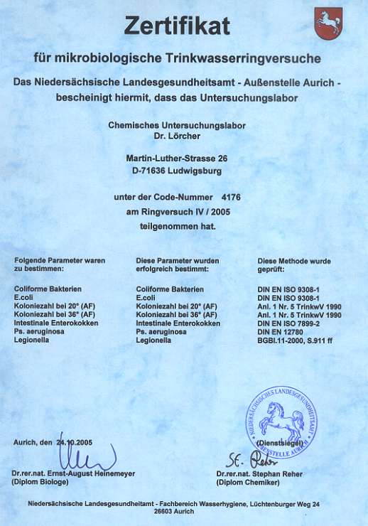 Unkunde Ringversuch IV/2005