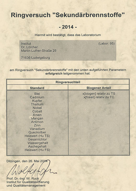 Sekundrbrennstoffe 2014