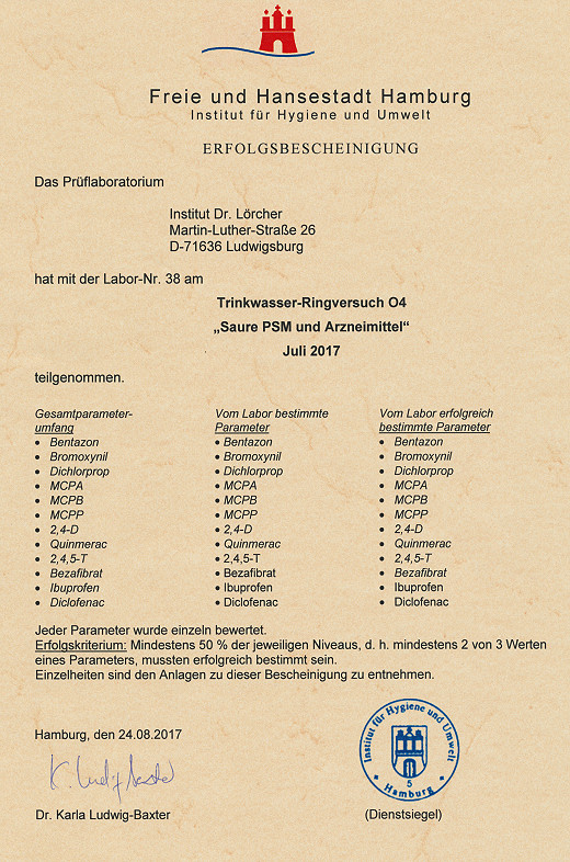 RV Juli 20017