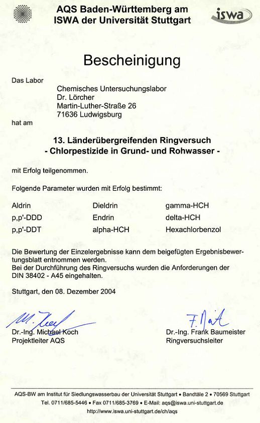 AQS: 13. Lnderbergreifender Ringversuch - Chlorpestizide in Grund- und Rohwasser