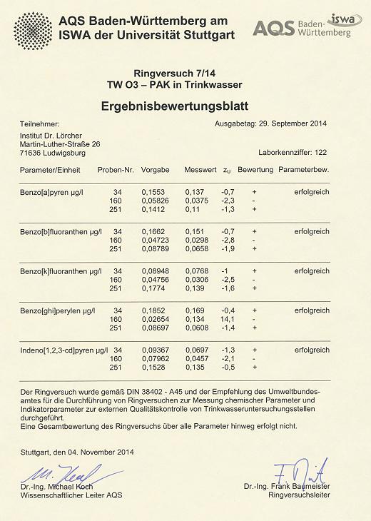 AQS RV 7-14