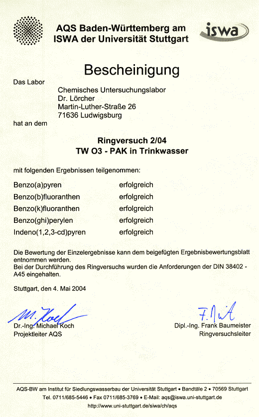 AQS Ringversuch 2/2004