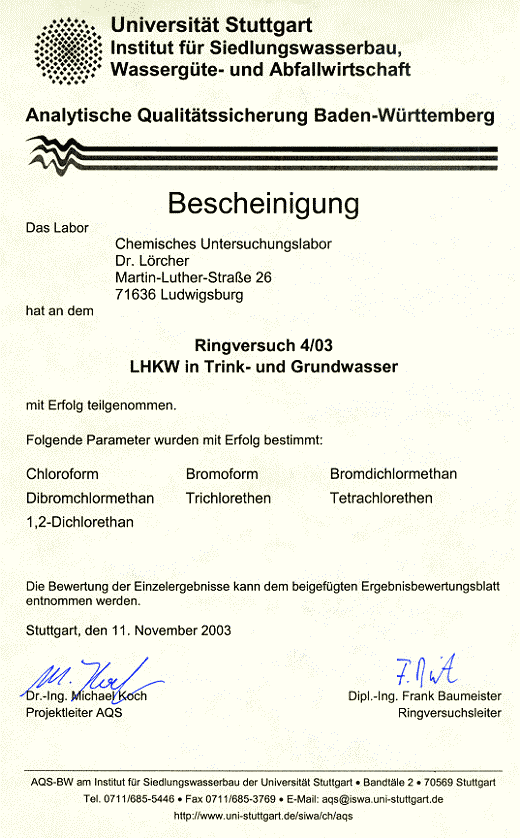 AQS Ringversuch 4/2003