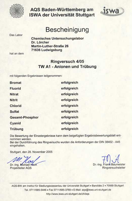 AQS ISWA Ringversuch 4/05  TW A1 - Anionen und Trübung