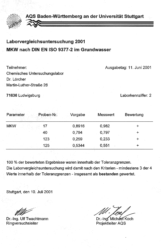 Details Urkunde AQS RV MKW ISO 9377-2