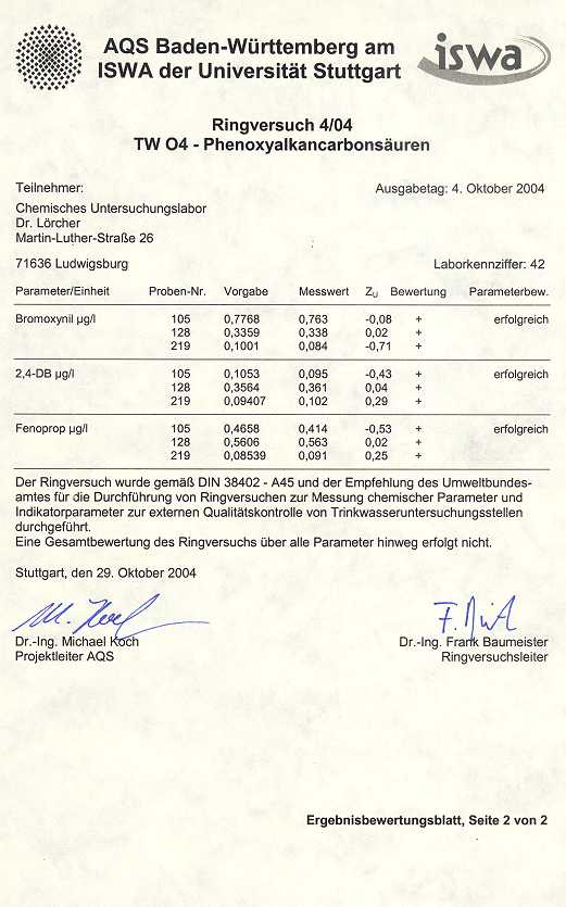 AQS RV 4/04  TW 04 - Phenoxyalkancarbonsuren