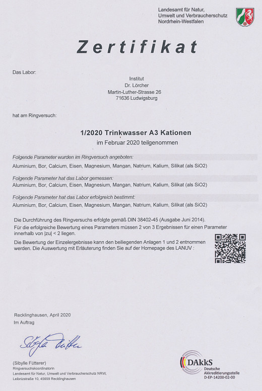 RV 1/2020 Trinkwasser A3 Kationen